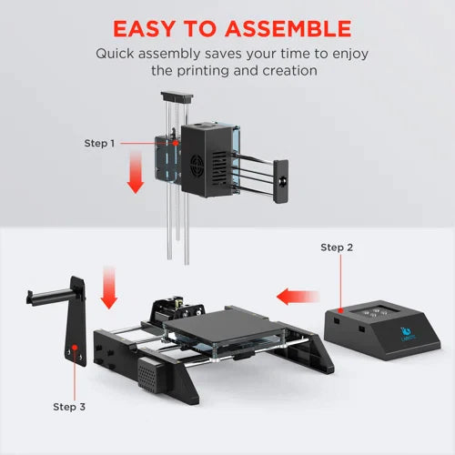 LABISTS Simple 3D Printer, Desktop 3D Printers,Printing Size 120x120x115mm, Fast Heating & Low Noise (Part number: LABISTS-SX1)